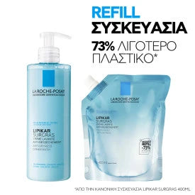 La Roche Posay Lipikar Surgras refill σύγκριση με κλασική συσκευασία